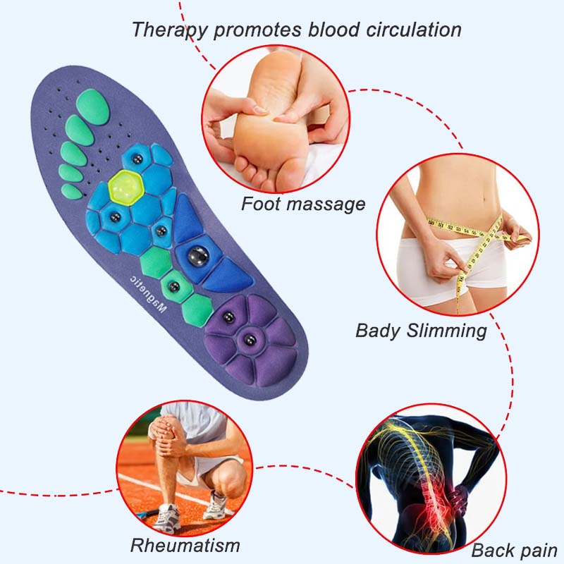 🧲 Magnetisk terapi massageinläggssulor